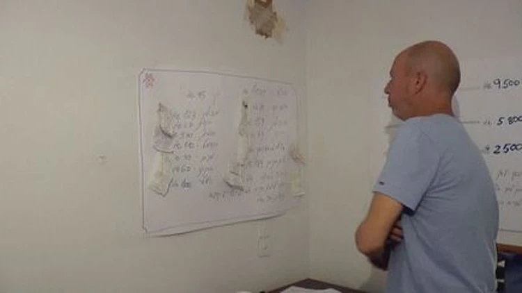 אז איך באמת חיים מ-2500 ש"ח? | חדשות 13