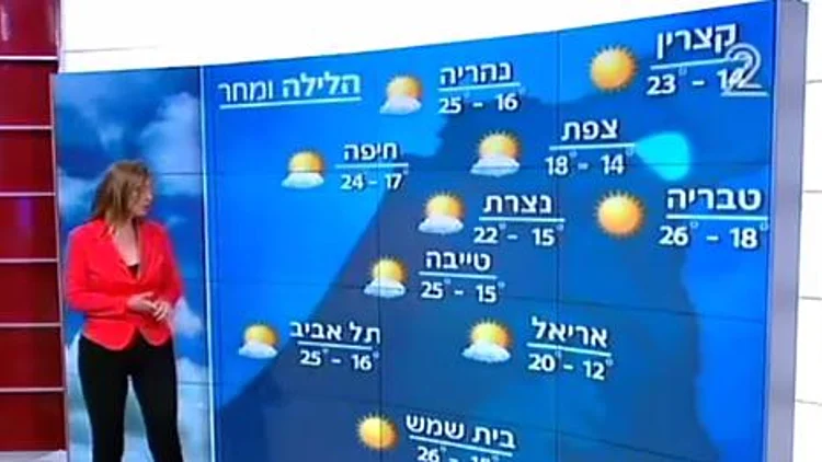 תחזית מזג האוויר