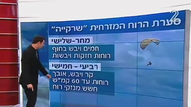 תחזית מזג האוויר | חדשות 13