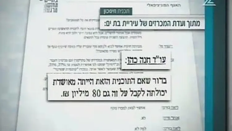 המתנה שהעניקה עיריית בת-ים ליזם פרטי