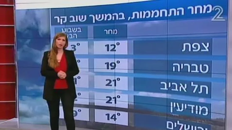 תחזית מזג האוויר | חדשות 13
