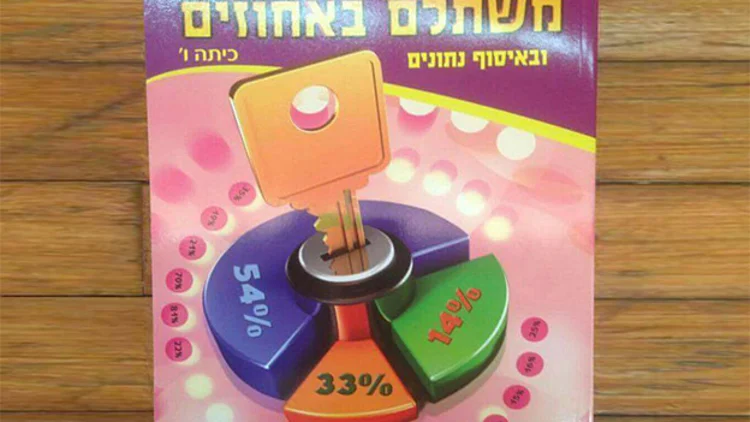 "101% טעות"