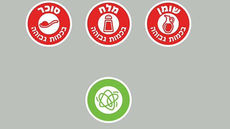 כך ייראו המדבקות