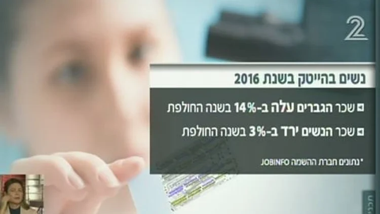 מדאיג: מספר הנשים בהייטק צונח