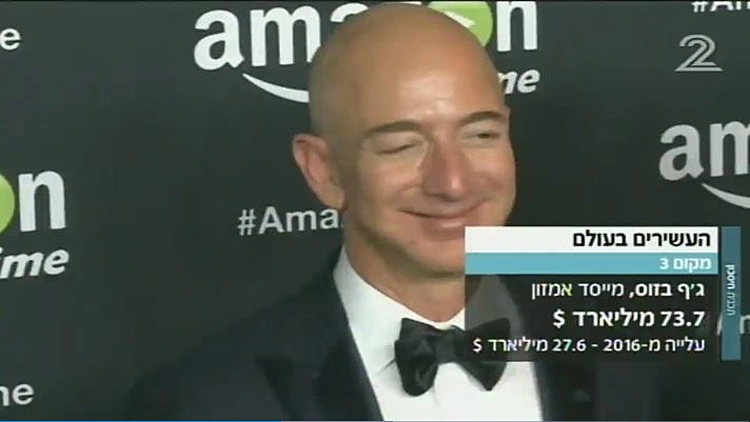 המיליארדרים הגדולים: דירוג עשירי העולם של פורבס | חדשות 13