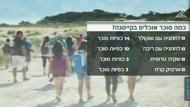 ההקלטה שצריכה להטריד כל הורה: מה מאכילים את הילדים בקייטנות?