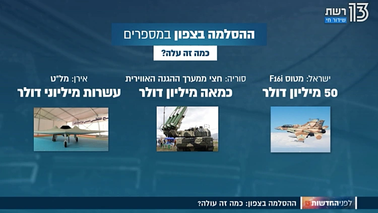 כמה זה עלה לנו?
