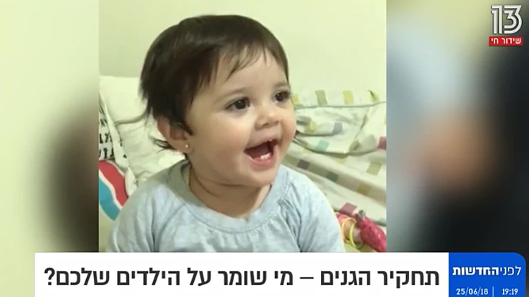 מי שומר על הילדים שלכם? | הקלות שבה ניתן להתקבל לעבודה בגנים