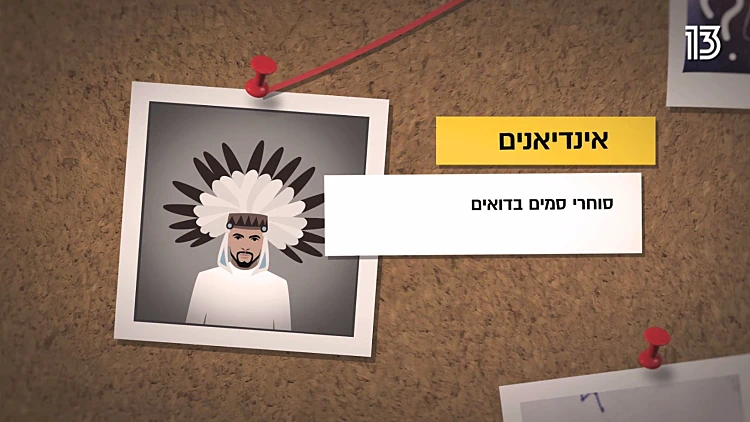 מילון הפשע הגדול | פרק ב' - כינויים ותפקידים