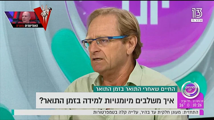 איך משלבים מיומנויות למידה בזמן התואר?