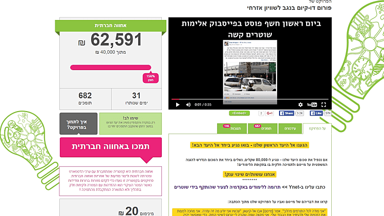 עמוד ההדסטארט של מיוסם אבו אל קיען