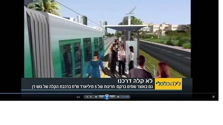 הדמיית הרכבת הקלה בגוש דן