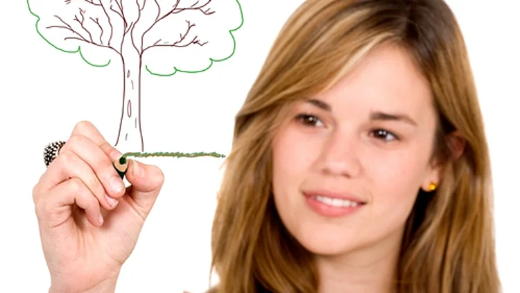 ניתוח כתב יד: על משמעות של ציורי עץ