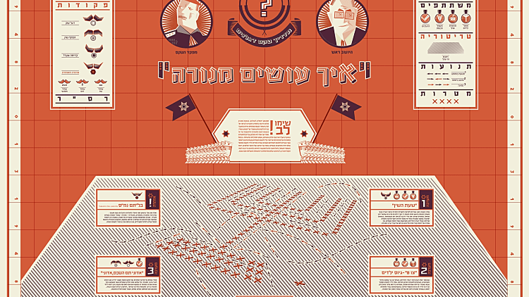 מתוך התערוכה