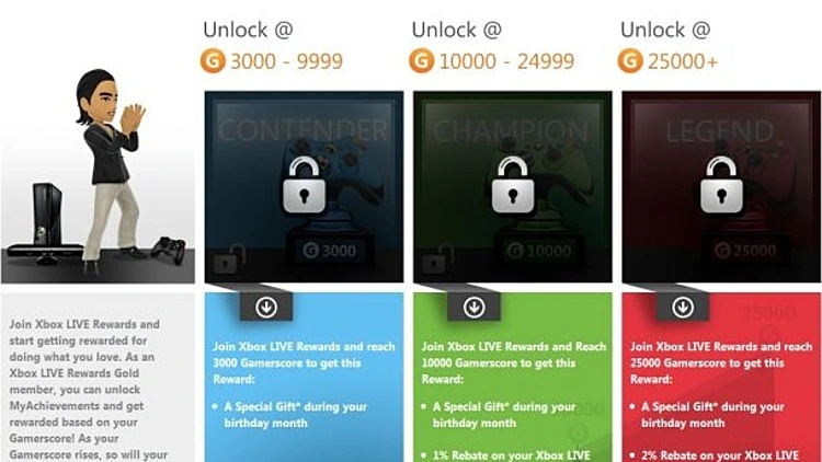 Xbox Live Rewards