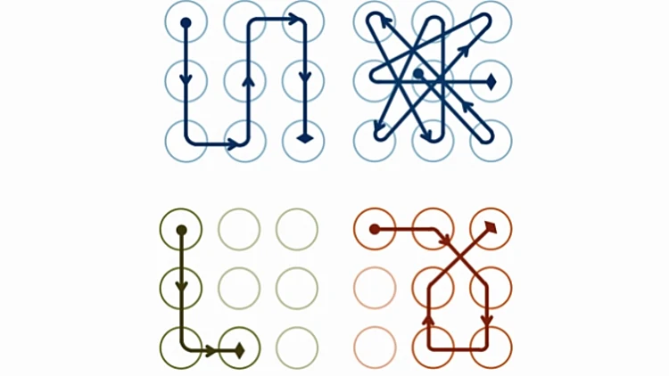 מנעול אנדרואיד