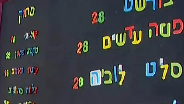 מסעדת התרנגול