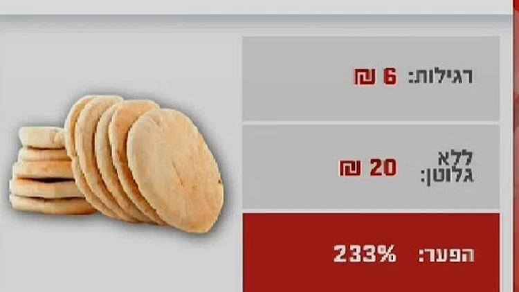 למה מוצרים ללא גלוטן עולים עד פי 4 ממוצרים רגילים?