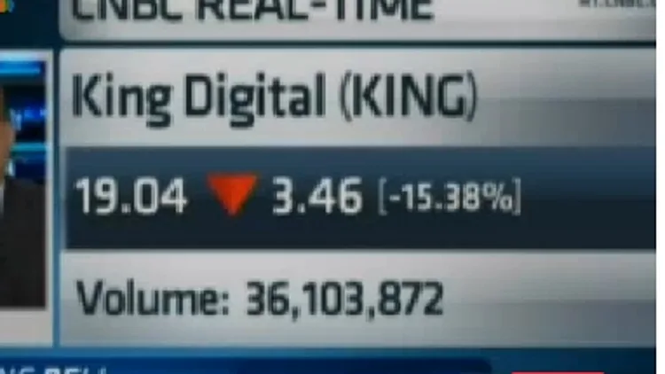 חחברת המשחקים ברשת קינג, מפתת המשחק קנדי קראש צללה ביום המסחר הראשון ב-15%