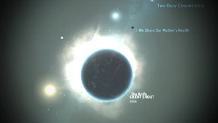 planetary אפליקציה לאייפד