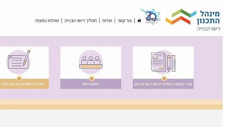 רישוי זמין