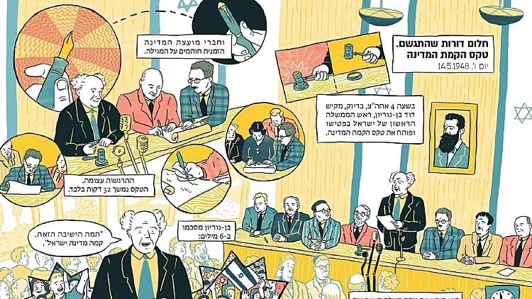 טקס הקמת המדינה