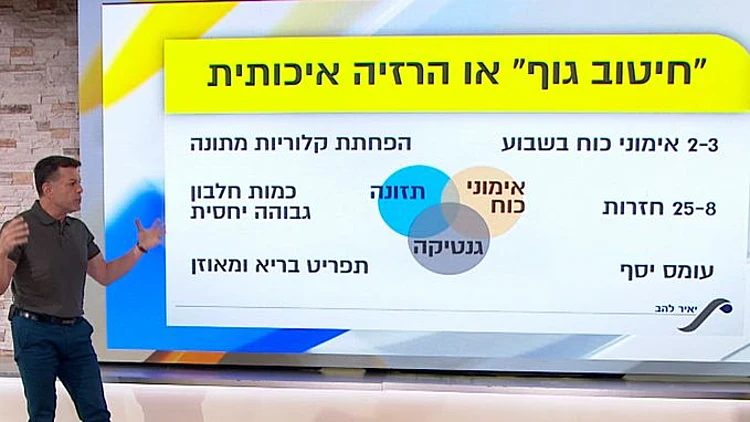 איך תחטבו את הגוף מבלי להעלות מסת שריר?