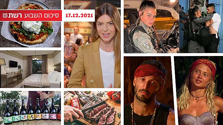 סיכום שבוע 171221