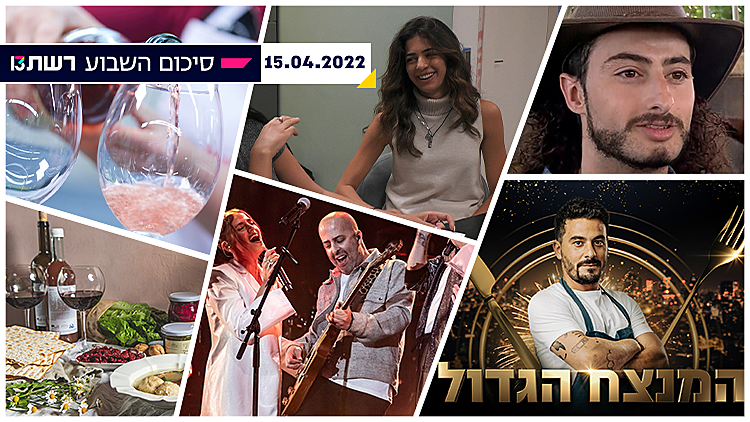 סיכום שבוע 15.04