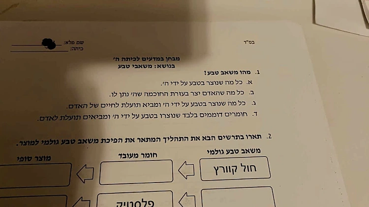 נוסח השאלה שעורר את זעמם של כמה מהורי תלמידי שכבה ה' בבית ספר חילוני בקריית אונו