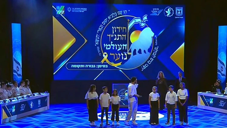 חידון התנ"ך העולמי