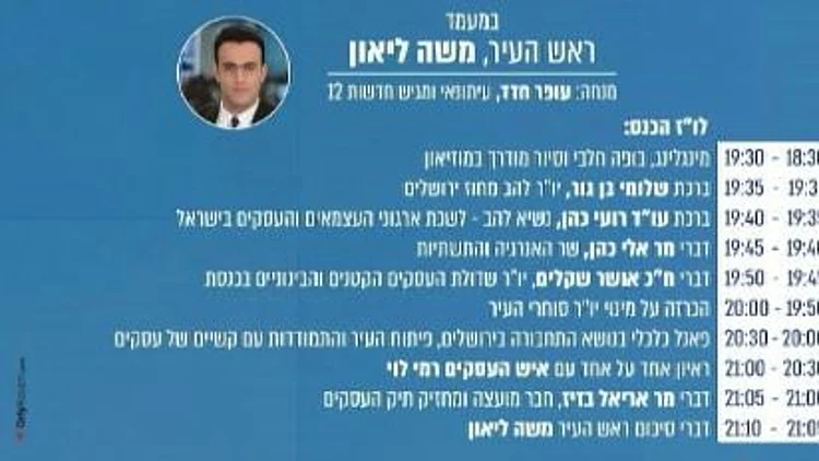 ללא אף נואמת: כנס העסקים בירושלים - ללא נשים