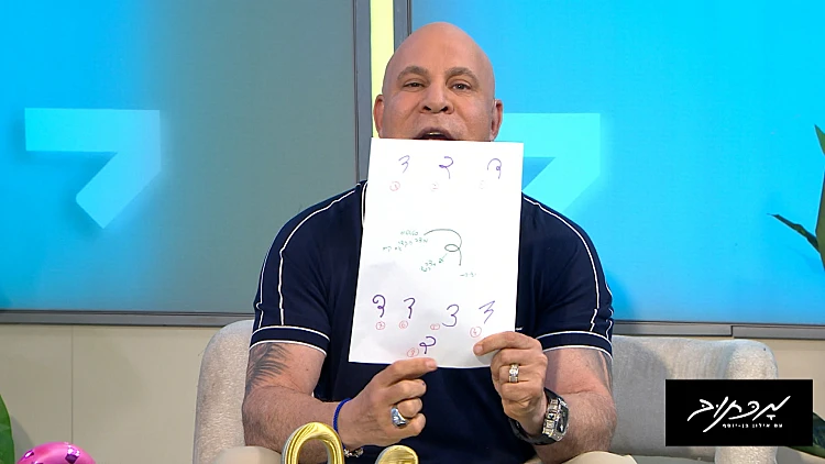 בואו ללמוד איך לפרש את כתב היד שלכם