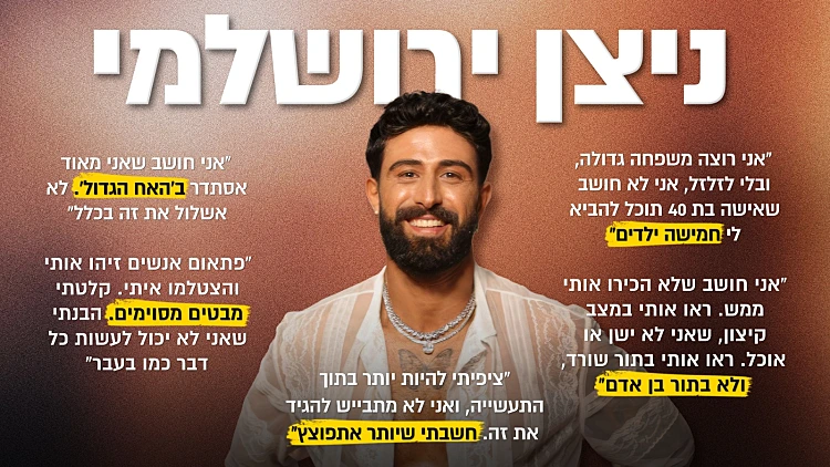 ניצן ירושלמי