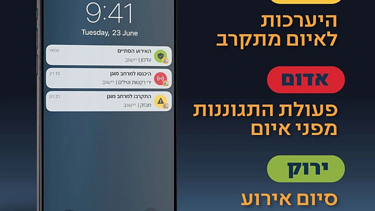 מדיניות רמזור של פיקוד העורף