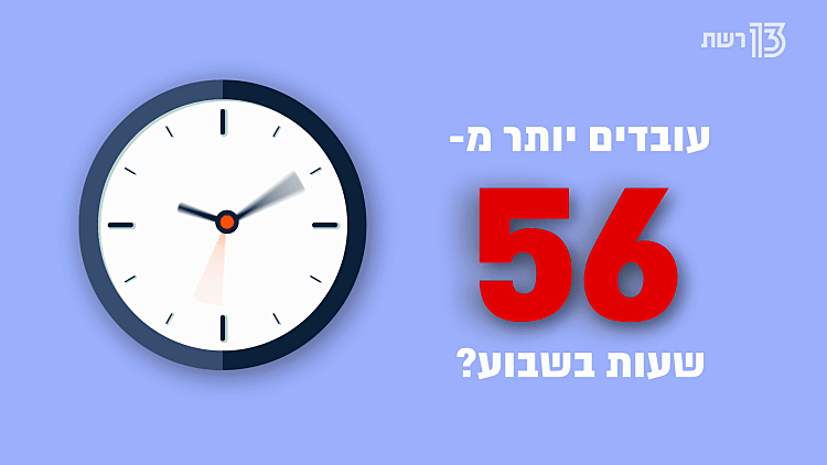 8 דברים מדהימים וחשובים שאתם חייבים לדעת על הלב שלכם