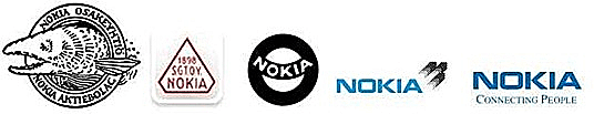 הלוגו של נוקיה לאורך השנים