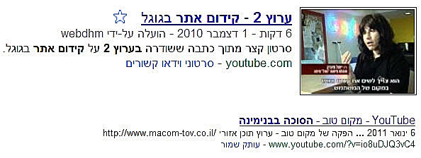 קידום אתרים בוידאו ביוטיוב