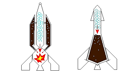 ציורים סכמטיים של טילים שמונעים במנטוס וקולה