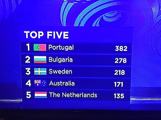 אירוויזיון