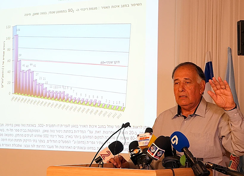 ראש העיר חיפה יונה יהב במסיבת עיתונאים