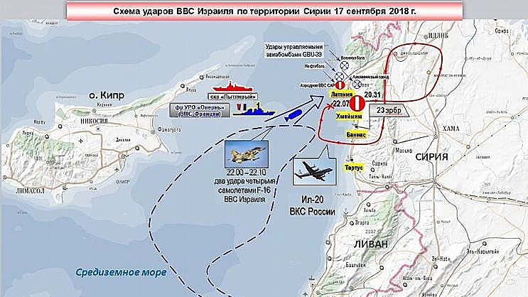 תרשים של אירוע הפלת המטוס הרוסי