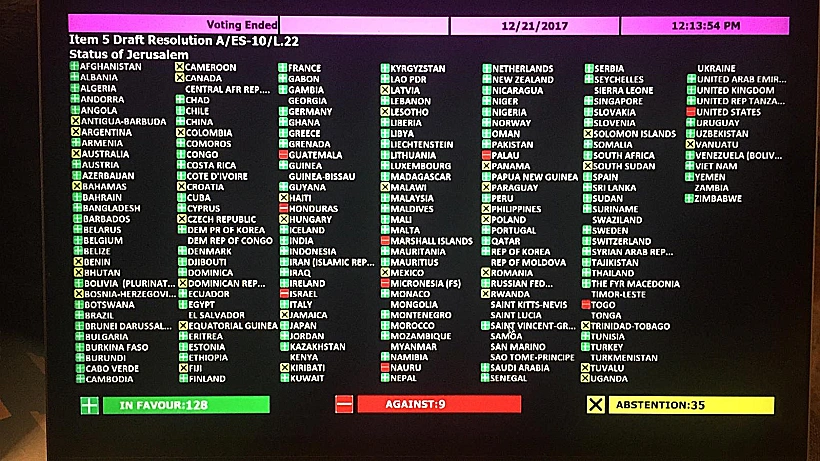 לוח ההצבעות באו