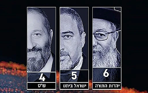 סקר בחירות 1 בנובמבר