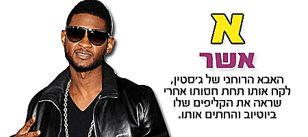 ביבת אלף בית