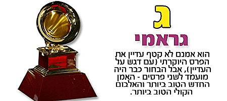 ביבת אלף בית