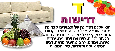 ביבת אלף בית