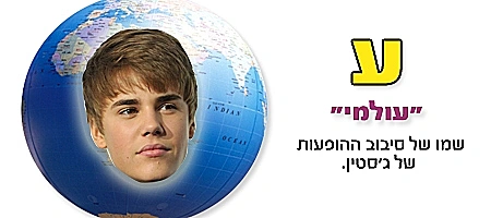 ביבת אלף בית