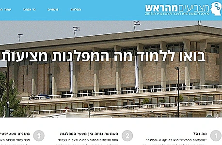 אייטם בחירות