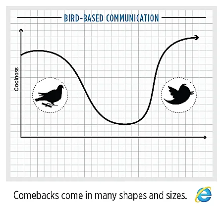 מיקרוסופט צוחקת על עצמה בטאמבלר דפדפן IE